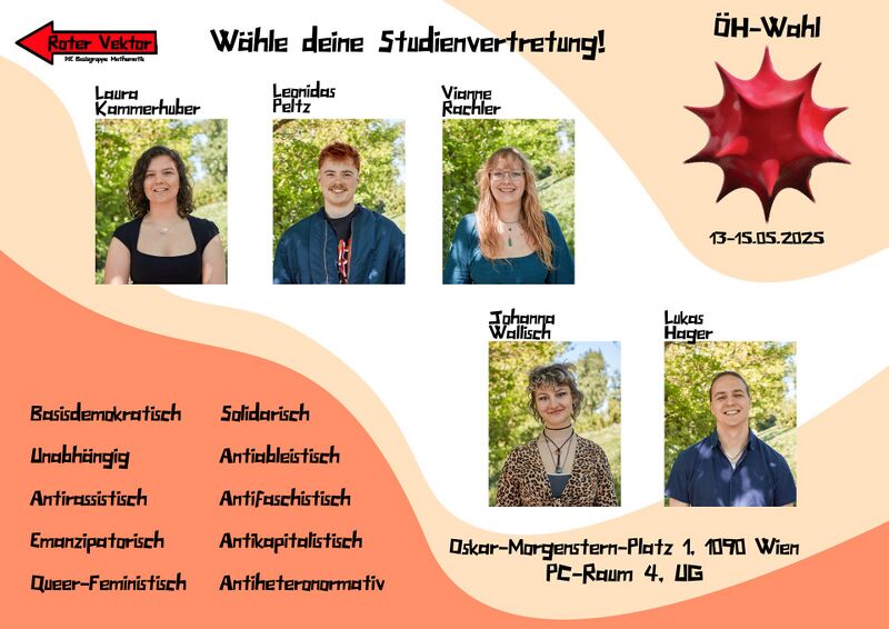 Datei:Wahlplakat für die ÖH-Wahlen 2025.jpg